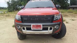Ford Ranger Raptor Panjur - 4